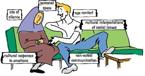 Why Convenience Culture Is Incompatible With Real Intimacy