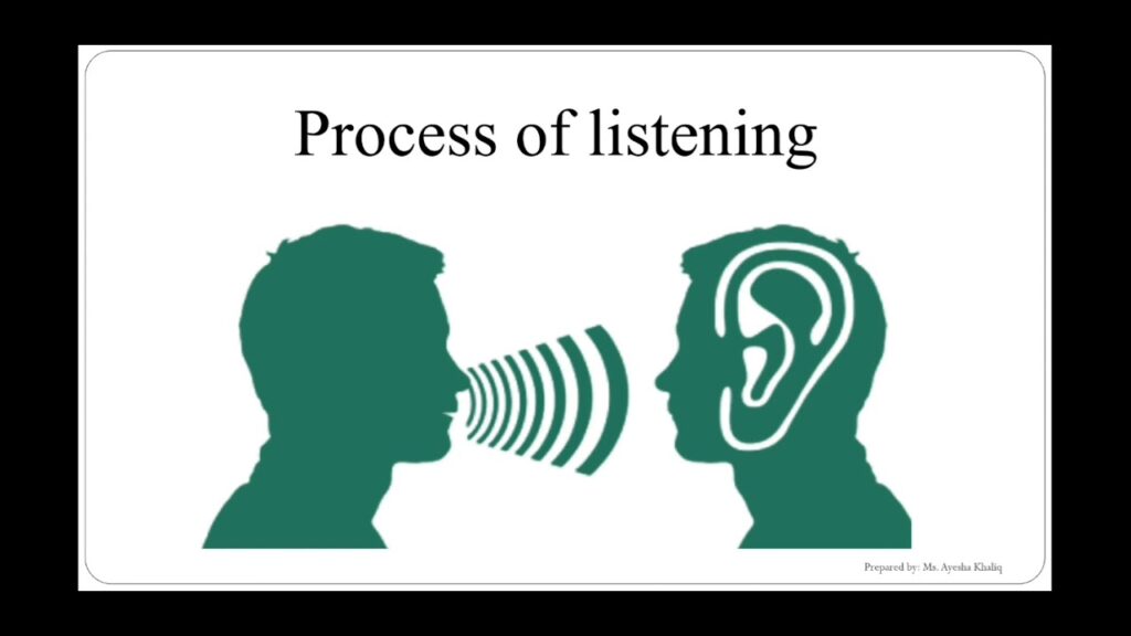 Why Our Process Starts With Listening