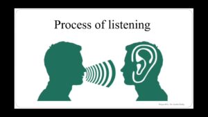 Why Our Process Starts With Listening